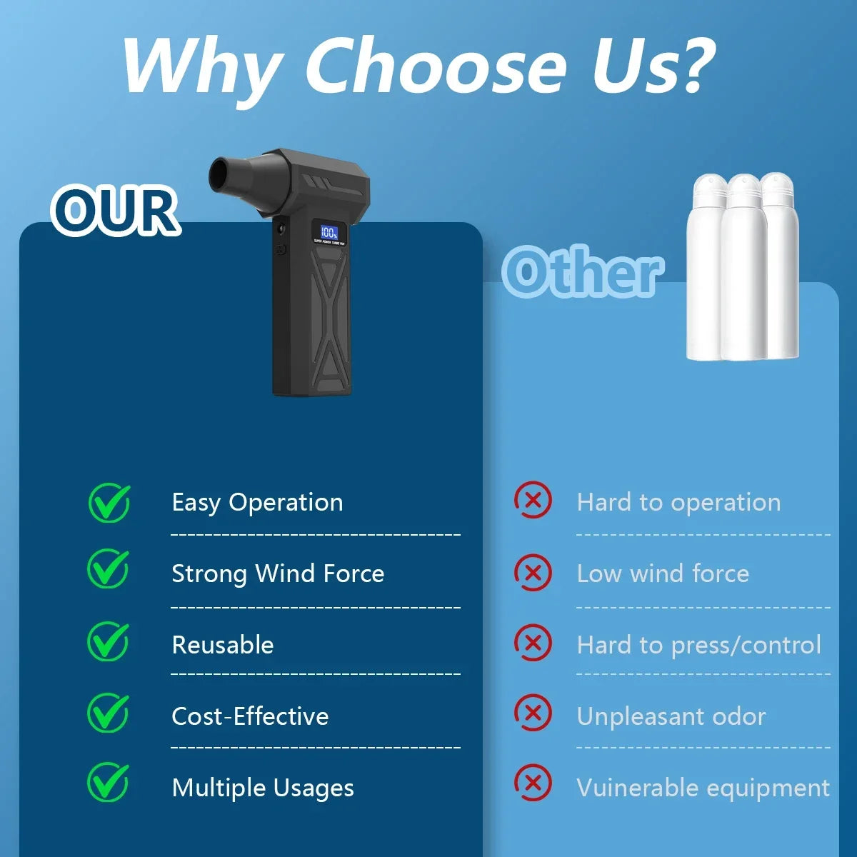 Type-C X6 Violent Fan Powerful Vacuum Dust Cleaner 140000RPM Strong Wind Fast Charging Brushless Turbo Blower Jet for Cleaning
