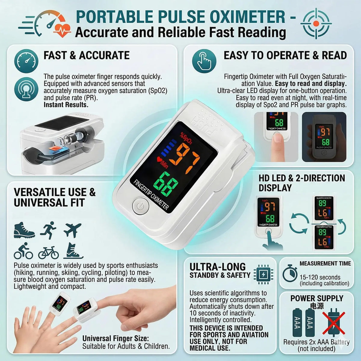 Non Contact Digital Forehead Thermometer/Finger Pulse Oximeter for Adults, Kids, and Babies Pulse Oximeter Measure Tool