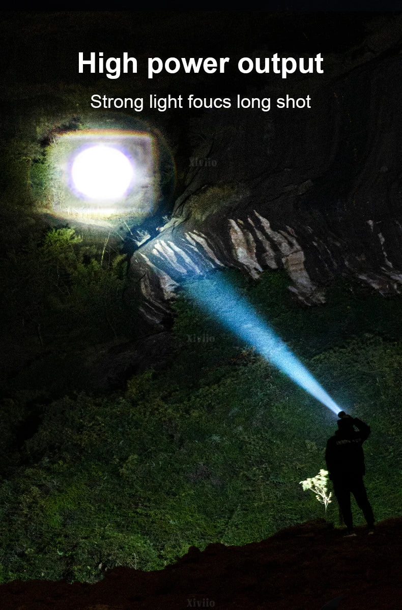 Most Powerful Led Headlamp 18650 Rechargeable Headlight Strong Light Head Torch UV Headlight Camping Hunting Headlamp