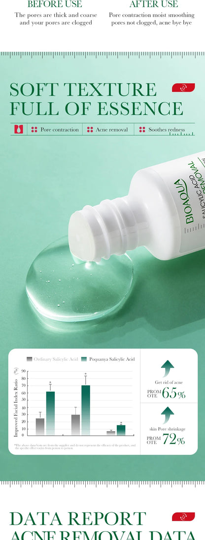 35ml BIOAOUA Salicylic Acid Anti-Acne Removal Essence Regulate Oil Secretion Improve Acne Of Skin Smooth Skin Blackhead Removal