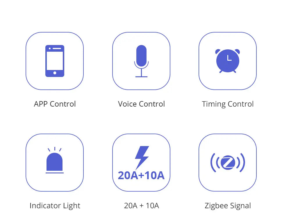 Zemismart Zigbee Brazil Outlet 10A 20A Brazilian Socket Work with Tuya Smart life Google Home Smartthings Homekit Control via M6