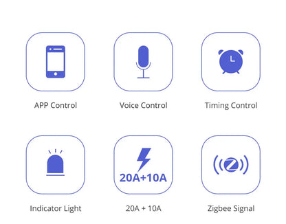 Zemismart Zigbee Brazil Outlet 10A 20A Brazilian Socket Work with Tuya Smart life Google Home Smartthings Homekit Control via M6