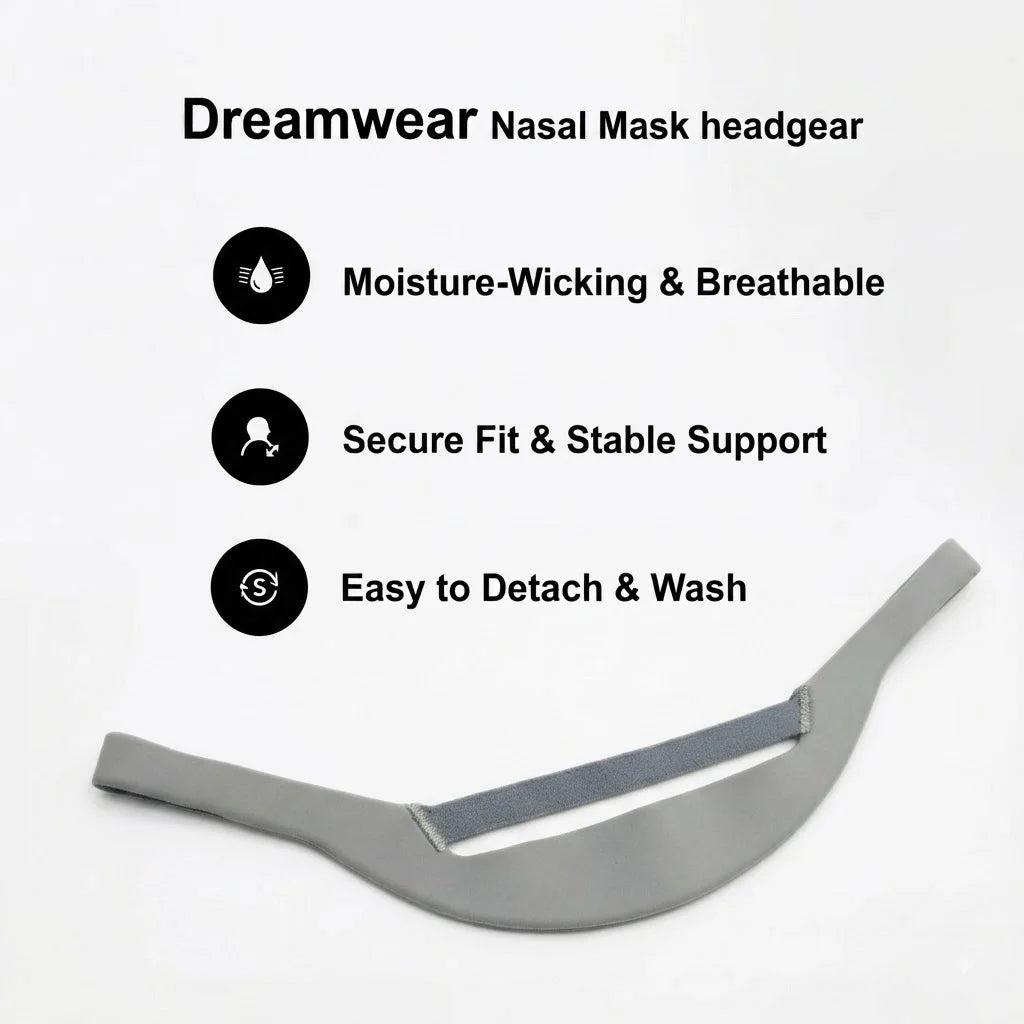 2-Pack Replacement CPAP Headgear Only for Compatible with DreamWear Nasal Mask or Dreamwear Gel