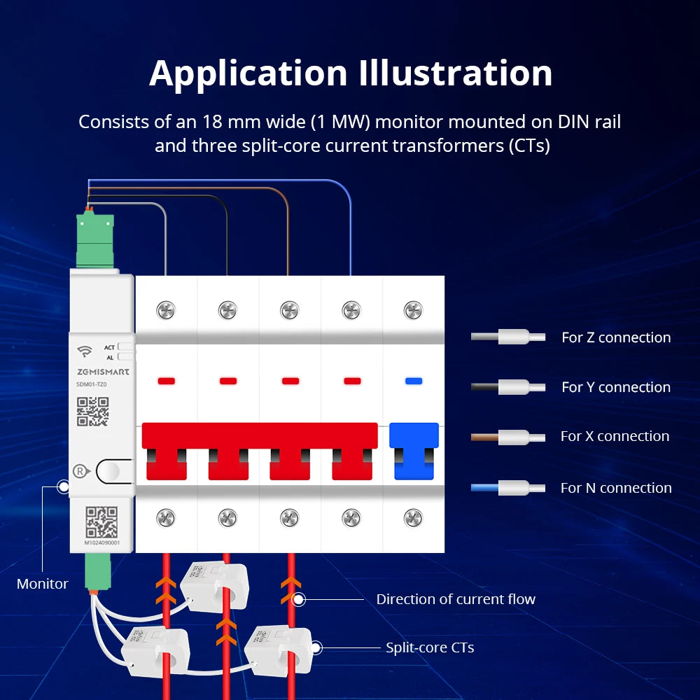 Zemismart 120A Zigbee WiFi 3 Phase Energy Meter Smart Din-rail Power Monitor Withdrawable Split-core CTs Works with Tuya App