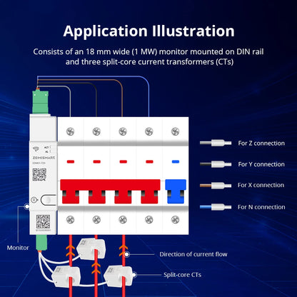 Zemismart 120A Zigbee WiFi 3 Phase Energy Meter Smart Din-rail Power Monitor Withdrawable Split-core CTs Works with Tuya App