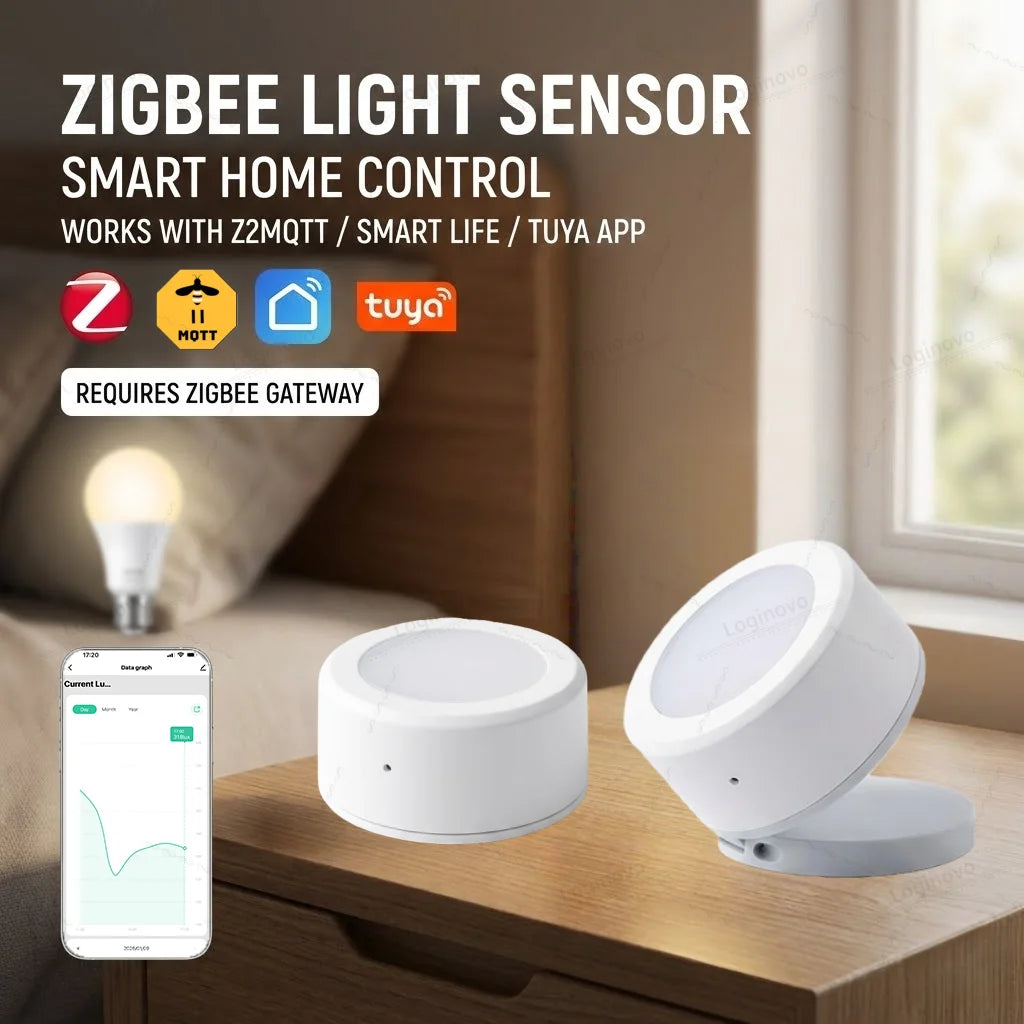 ZigBee Light Sensor Illumination Brightness Detector Illuminance LUX Tracking Home Automation With Smart Life TUYA Z2M Linkage