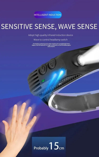 Latarka czołowa LED z czujnikiem i wbudowanym akumulatorem, ładowana przez USB, lampa robocza, super jasna latarka