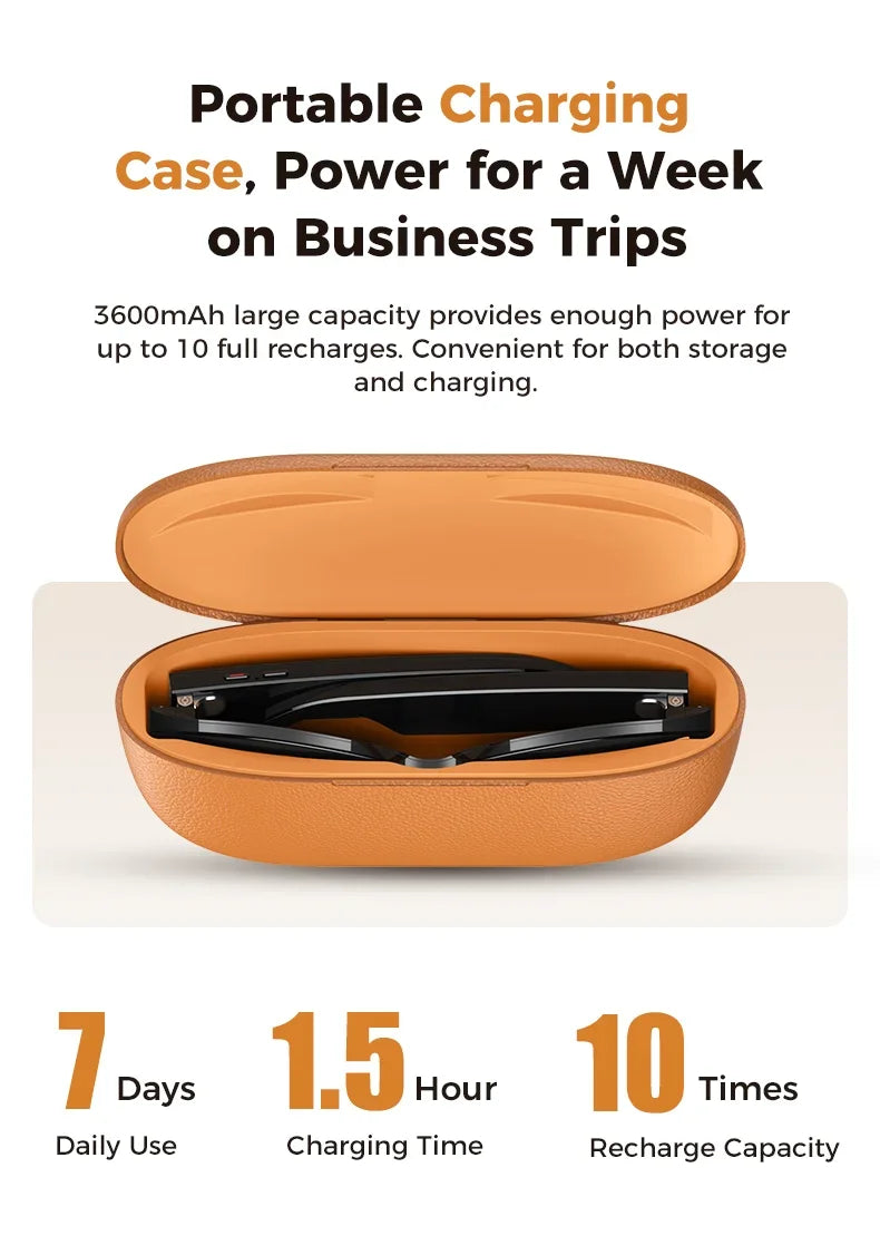 2026 Smart AI Glasses 4K HD Camera M02 Ultra ChatGPT 3600mAh Charging Case Power Bank 32GB Translation Music Video Sunglasses