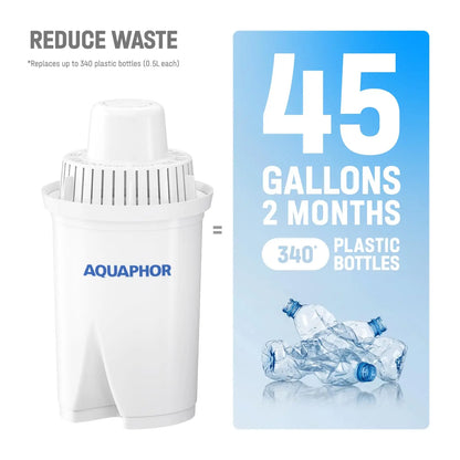 12 Cup Water Filter Pitcher with B15 Filter, Reduces Chlorine & Heavy Metals, Fast Flow, BPA-Free, Dishwasher Safe, White