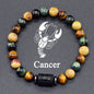 12 Zodiac Constellation Signs Bracelets for Men Women Real Natural Tiger Eye Stone Bead Bracelet Leo Taurus Charm Couple Jewelry
