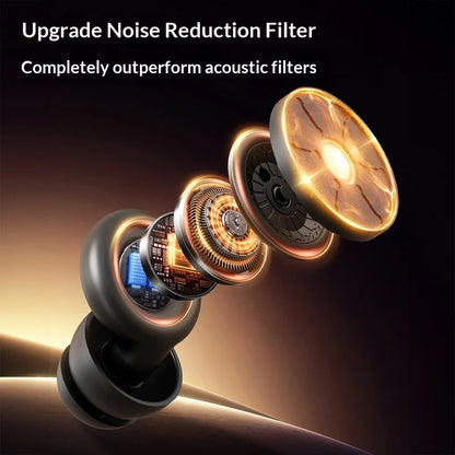 EarPlugs for Sleeping Noise Cancelling 50dB,Reusable Silicone Earplugs Strong Sound Insulation,Multiple Sizes of Ear Caps