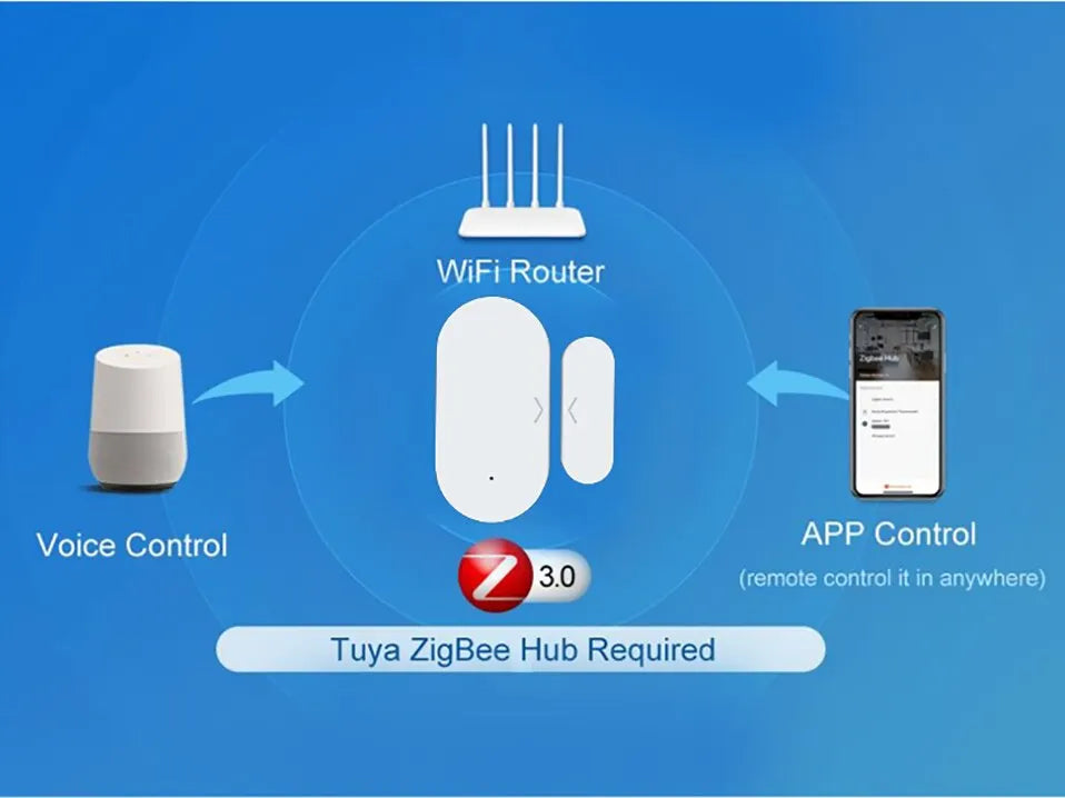 Tuya Zigbee Door And Window Magnetic Sensor Wireless Connection Smart Home Wireless Door Detectors Door Magnetic Automation