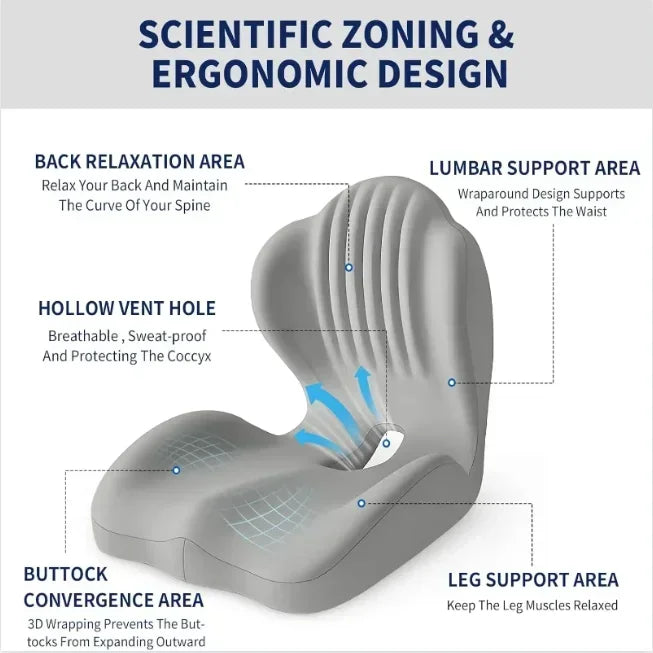 Ergonomic Coccyx Seat Pad Memory Foam Cushion Sciatica Pain Relief Posture Correction Mat for Home Office Car Wheelchair