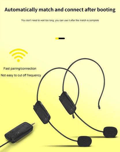 2.4G Head-mounted Wireless Lavalier Microphone Set Transmitter with Receiver for Amplifier Voice Speaker Teaching Tour Guide