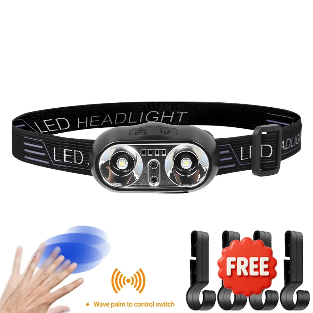 Powerful LED Headlamp USB Rechargeable Lamp IPX4 Waterproof Emergency Head Flashlight Outdoor Fishing Camping Hiking Lantern