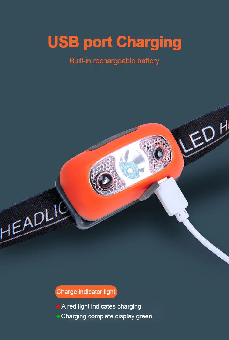 Strong Light Headlamp Mini Led Night Fishing Powerful Torch Head Lamp Outdoor Waterproof Camping Portable LED Sensor Headlamps