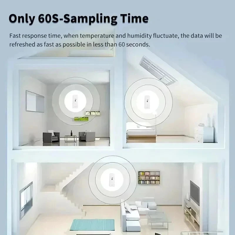 Tuya Zigbee 3.0 Wireless Temperature Humidity Sensor Smart Humidity Detector APP Monitor Voice Control Alexa Google Assistant