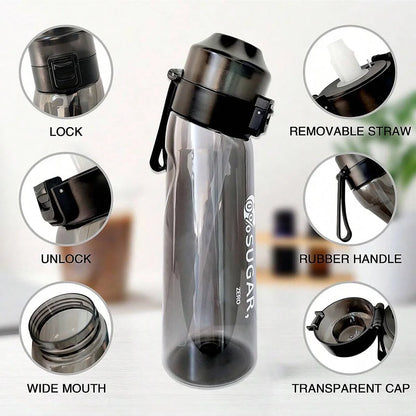 Motion Water Bottle with 1or7 Flavour Pods 650ML large capacity Sports Water Up Bottle Starter up Set New Fruit Fragrance