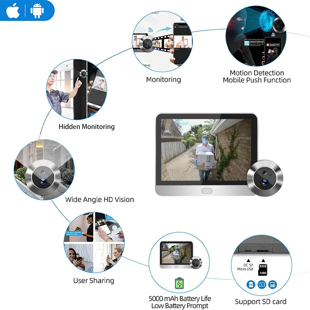 Tuya Smart 3MP  WiFi Peephole Video Door Camera Security one-way Audio Night Vision 4.3' HD Video Door Eye Camera