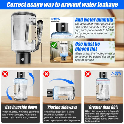 Hydrogen Water Bottle 1.5L Portable Hydrogen Rich Water Generator Large Capacity Sports Cup for Gym Outdoor Fitness