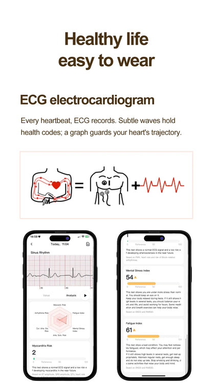 2026 New Women's Health Care Smartwatch ECG Blood Pressure Uric Acid Blood Lipids Sports IP68K Bluetooth call Fashion Smartwatch