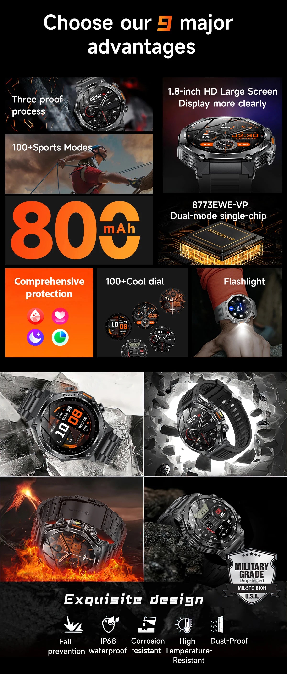 LIGE Nowy Smartwatch Męski 800 mAh Ultra Długa Żywotność Baterii Wodoodporny Zegarek Sportowy Outdoor Połączenia Bluetooth Wojskowy Smartwatch 2025