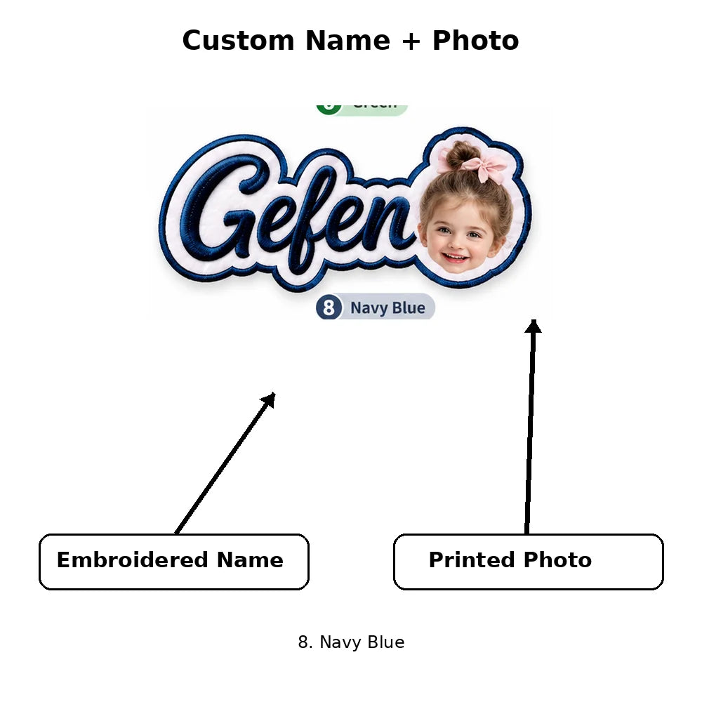 Personalized Photo Embroidered Patch, Custom Name Adhesive Back Patch, DIY Decor Badge for Backpacks,Hats,Jackets & School Gifts