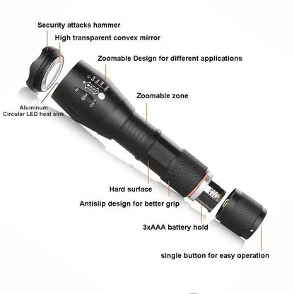 KDULIT T6 LED Flashlights Camping Torch 5 Light Modes Zoom Light Aluminum Alloys Waterproof Material External 18650 Battery
