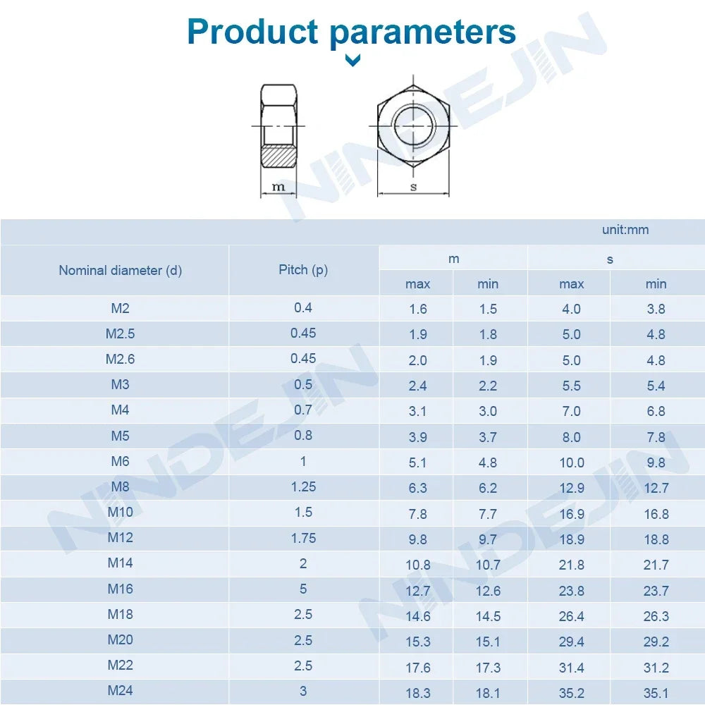 Hexagon Hex Nuts Metric DIN934 M2 M2.5 M3 M4 M5 M6 M8 M10 M12 M14 M16 M18 M20 M22 M24 Carbon Steel Stainless Steel Hex Nuts