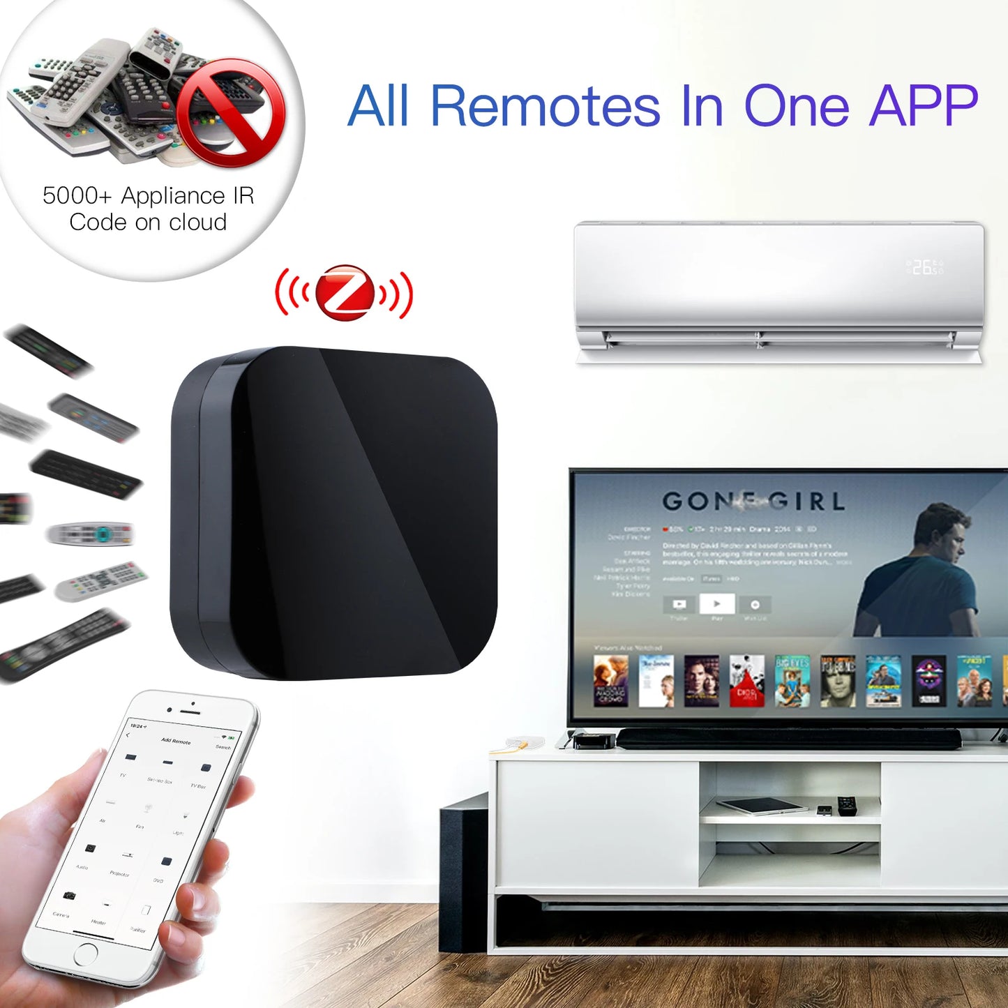 ZigbeeTuya Smart IR Remote Control Universal Wireless Remote Controller for Smart Home Android 4.0/iOS 8.0 for Alexa Google Home