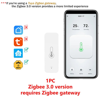 Zigbee Temperature Humidity Sensor Smart Home Thermometer Real-Time Monitoring APP Control Work With Alexa Home Assistant Z2M