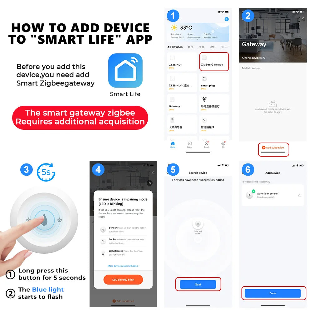 Zigbee Water Leak Sensor Smart Flood Detector App Remote Monitor Smart Life Home Assistant Kitchen Bathroom Security Alarm