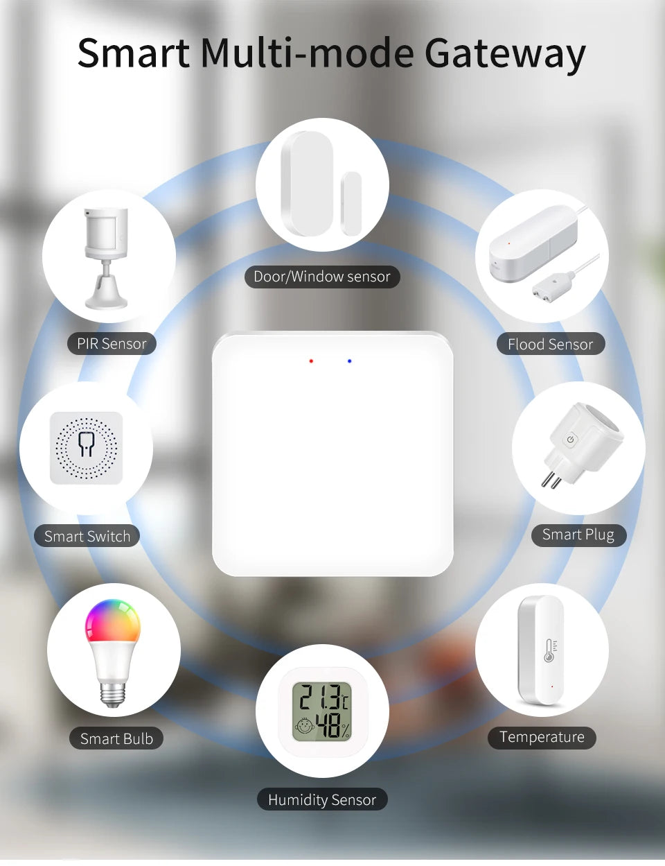 Tuya Multi Mode ZigBee Bluetooth Gateway Hub Wireless Smart Home App Remote Controller Bridge Voice Control Alexa Google Home