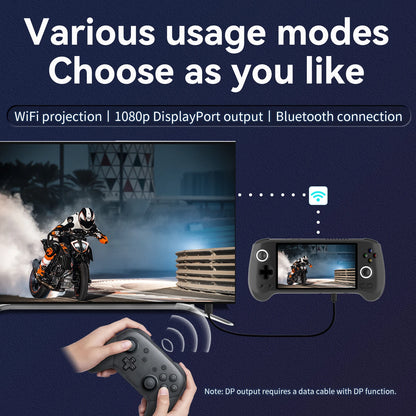 ANBERNIC RG556 Handheld Games Console 5.48'' AMOLED 1080*1920 Screen Android 5500mAh Portable Video Games Player AI Assistant