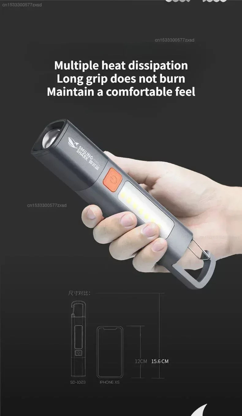 Mijia Outdoor Flashlight Portable Strong Light Variable Focus with Floodlight Side Lights Long Range Rechargeable Flashlight