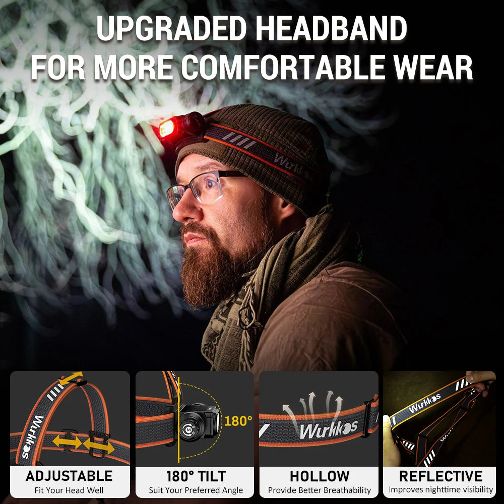 Wurkkos HD16 Headlamp 2500 lm featuring red and white light modes and a sensor powered by an 18650 battery with USB-C charging