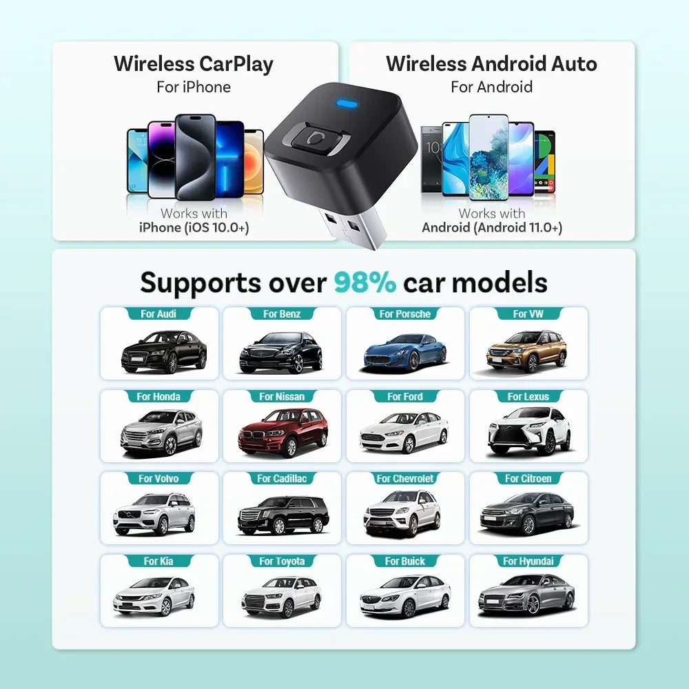 Ottocast Mini Dot 2in1 Wired To Wireless CarPlay Adapter Android Auto Dongle Smart AI Box Auto Connect Plug Play Car Accessories