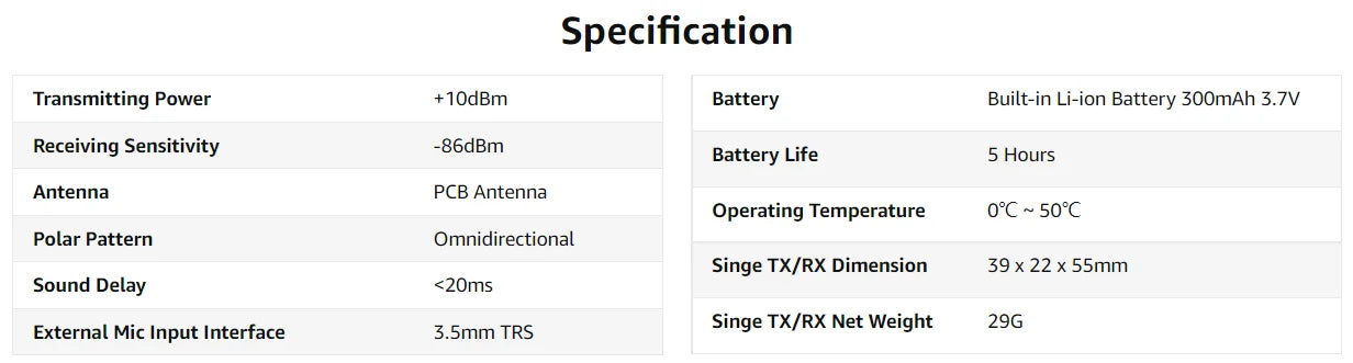 Comica BoomX-D 2.4G Wireless Microphone Dual-channel Lapel Microphone Condenser Lavalier Mic For PC Smartphone Camera Youtube