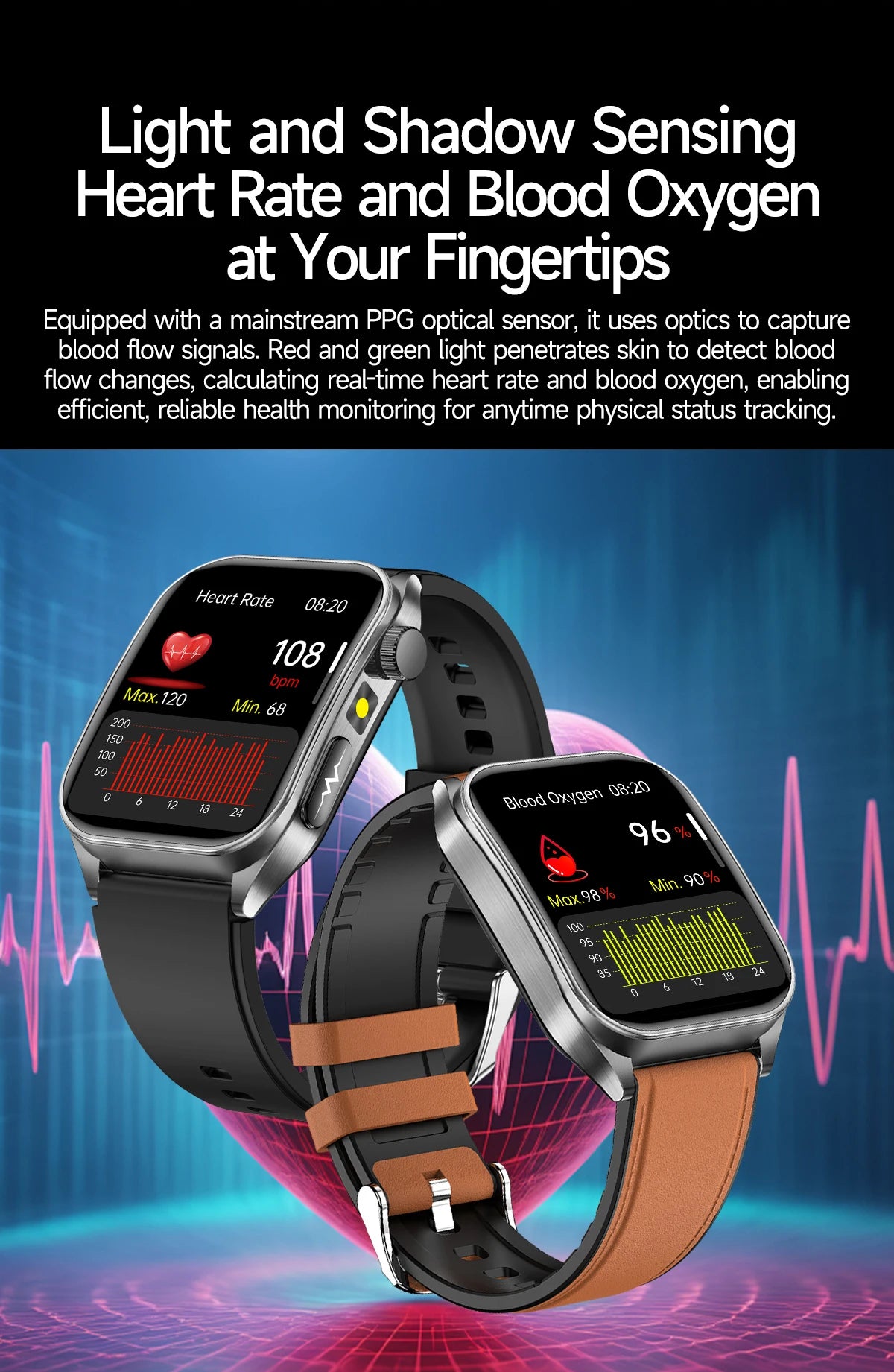 GUHUAVMI New Laser Therapy ECG+PPG Smart Watch Health Monitor Blood Lipids Uric Acid Heart Rate Tracking Monitoring Smartwatches