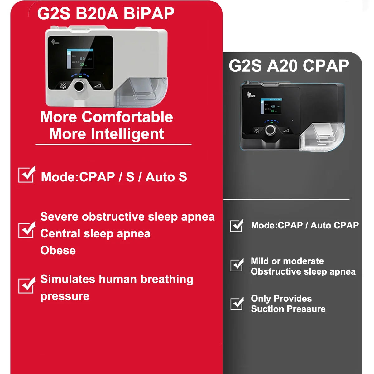 BMC G2S B20A BiPAP Machine Sleep Apnea Bi-level CPAP Auto S Ventilator with Humidifier Mask Quiet Anti Snoring Data Report