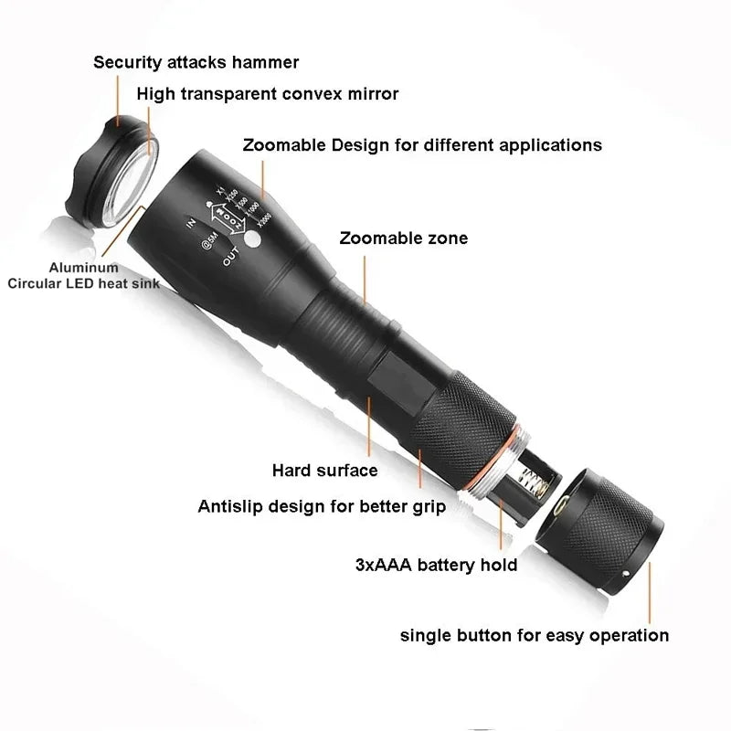 KDULIT T6 LED Flashlights Camping Torch 5 Light Modes Zoom Light Aluminum Alloys Waterproof Material External 18650 Battery