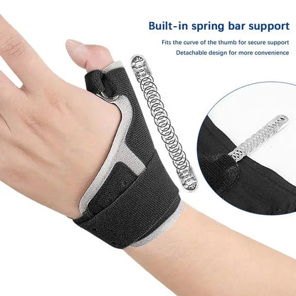 Reversible Thumb & Wrist Stabilizer Splint for Thumb Pain Relief, Trigger Finger, Arthritis, Tendonitis, Sprained, Carpal Tunnel