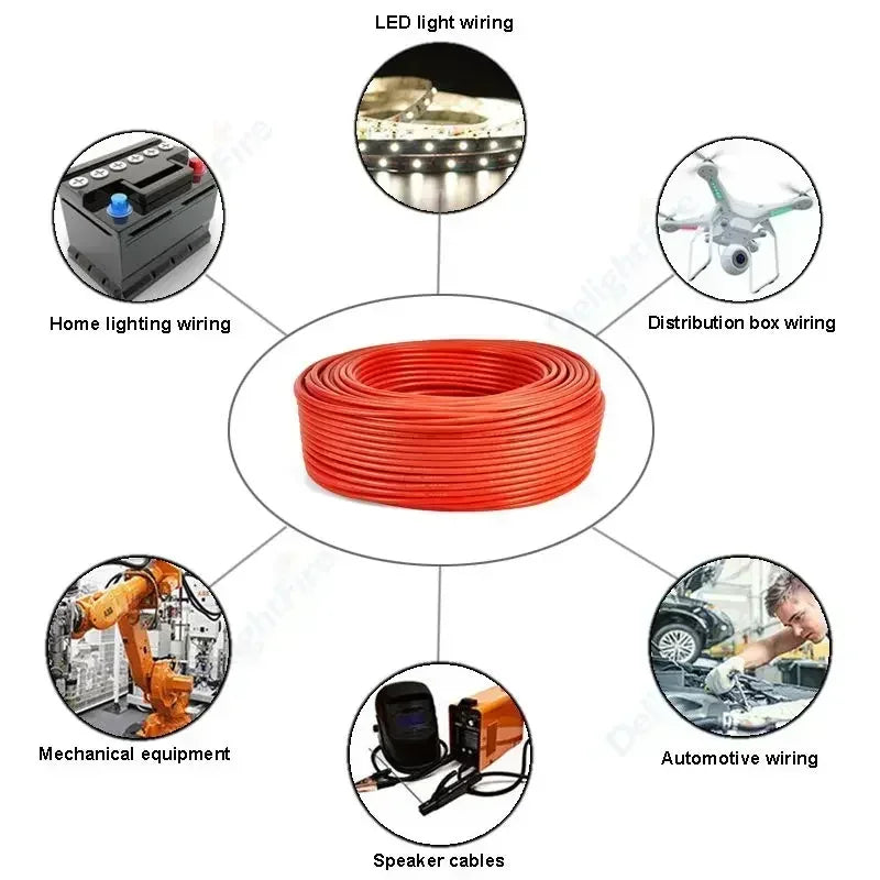 Silicone Cable Solar Panel Electrical Wire Heat Resistant Red Black 24 22 20 18 16 14 12 10 8 6 4 awg gauge for Car Auto Battery