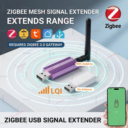 Zigbee 3.0 USB Signal Repeater Range Extender Amplifier For Home Assistant Zigbee2MQTT Tuya Smart Life Devices Automation Module