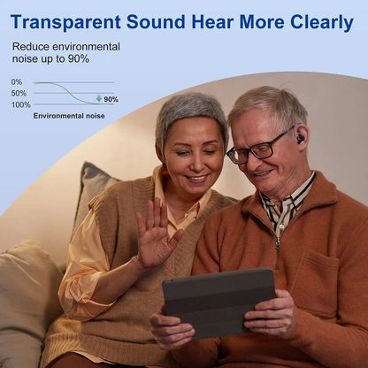 2025 NEW CHEAP Rechargeable Hearing Aid Wireless Portable BTE Elderly Hearing Aids Sound Amplifier Free Shipping