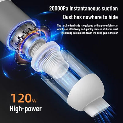 3 In1 39800pa Dust Collector Portable Handheld Wireless Powerful Suction Electric Smart Home Car Vacuum Cleaner 2026 New
