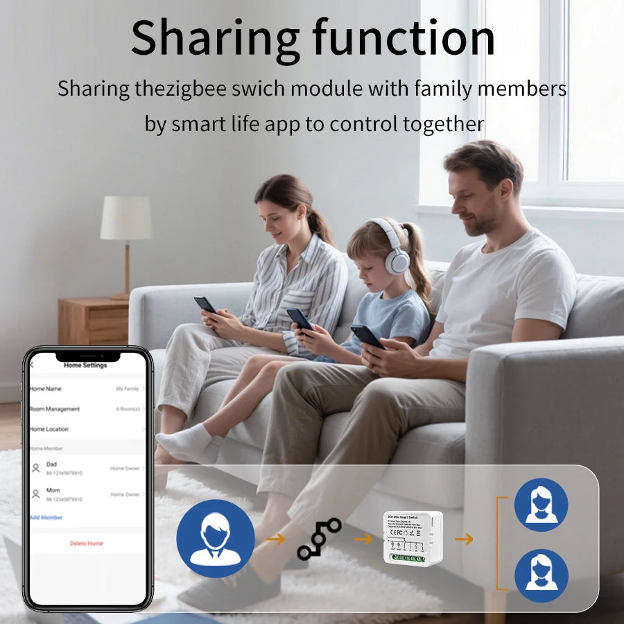 1/2/3 Channels 16A/10A/5A 100-240V Zigbee 3.0 Smart Wireless Switch Smart Home APP Voice Control Work with Alexa Google Home