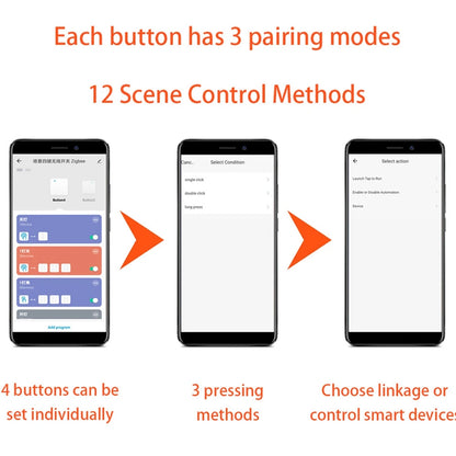 Works With Tuya zigbee Smart Button Scene Switch 1/2/3/4 Gang Switch Push Button Controller Works in Smart Life App ZigBee Gatew