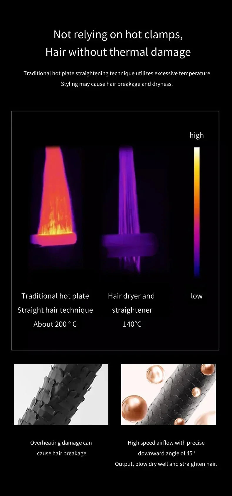 2 IN 1 Professional Hair Straightener & Hair Dryer Heat-Up Hair Flat Iron, Negative Ion Iron Long-Lasting Styling Tool 1.8M&2.7M