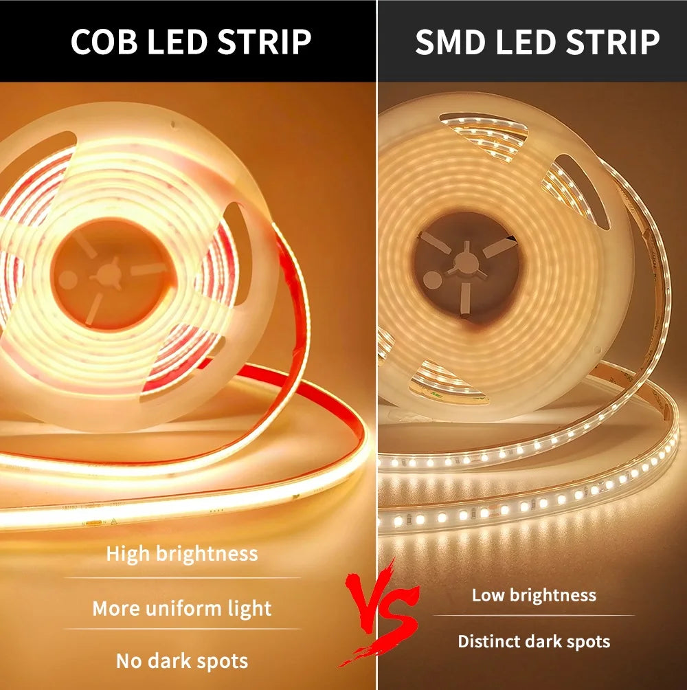 220V COB LED Strip Light 296 LEDs/m High Brightness Waterproof Flexible LED Tape Ribbon for Room Kitchen Outdoor Lighting 230V